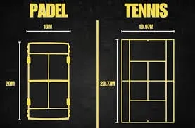 padel en tennisbaan